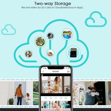 Promotional graphic for a video storage app showing a smartphone with a video player interface, a large illustrated cloud with icons for photos and an SD card, and the text 'Two-way Storage' above. Small lifestyle photos appear along the bottom and within the phone screen.