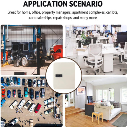 Collage of various settings including a garage, office, and parking lot with text about application scenarios.