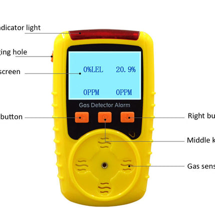 Yellow gas detector with labeled parts on a white background