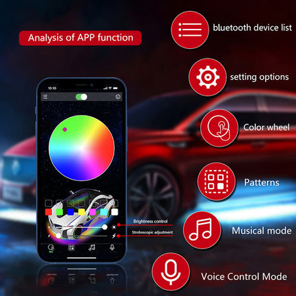 Promotional graphic showing a smartphone app interface with a color wheel and car lighting effects, alongside feature icons for Bluetooth device list, settings options, color wheel, patterns, musical mode, and voice control mode over a blurred red car background.