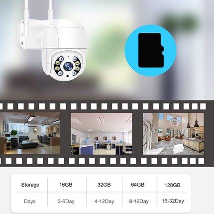 White dome security camera with a circular LED lens array, shown above a blue card icon and three interior scene thumbnails, with a storage capacity table at the bottom indicating 16GB, 32GB, 64GB, and 128GB.