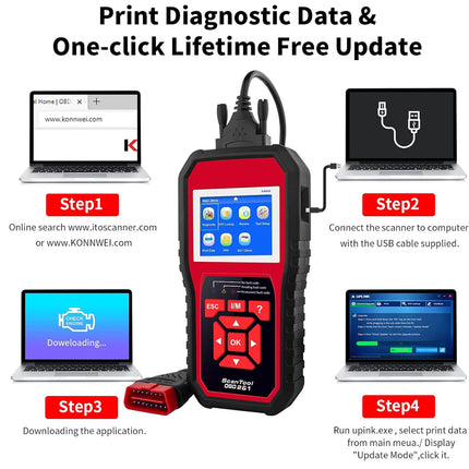 OBD2 Scanner