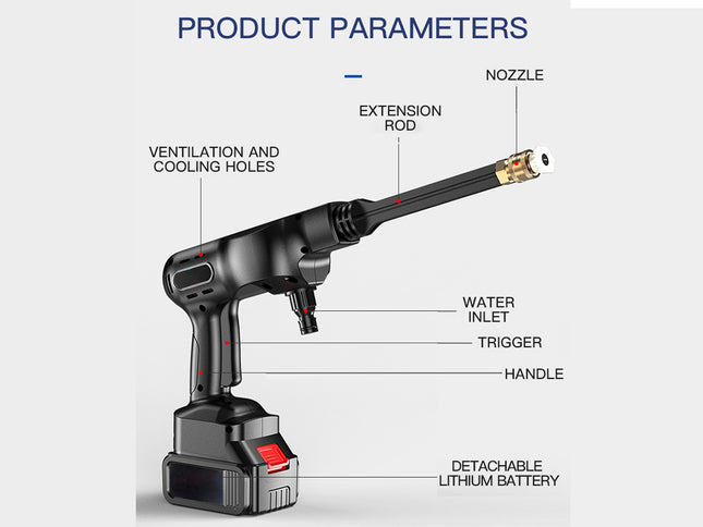 Diagram of a power tool with labeled parts on a white background