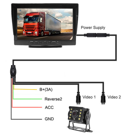 Diagram of a truck monitoring system with a screen displaying a truck and wiring diagram below.