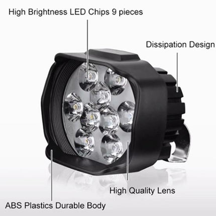 LED light with labeled features on a white background