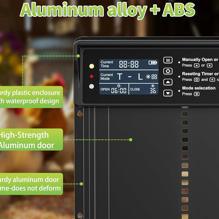 Control panel with digital display and text highlighting features like aluminum alloy and ABS material, sturdiness, and waterproof design.