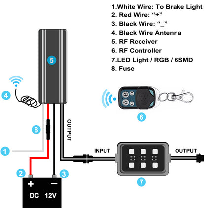 A wiring diagram and parts list for a 12V electric vehicle or motor controller. The diagram shows a 12V DC power source, a motor controller, an RF receiver remote, and an antenna, with colored wire connections (white, red, black) and numbered parts from 1 to 8.