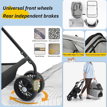 Product features of a stroller with text and images on a blue background