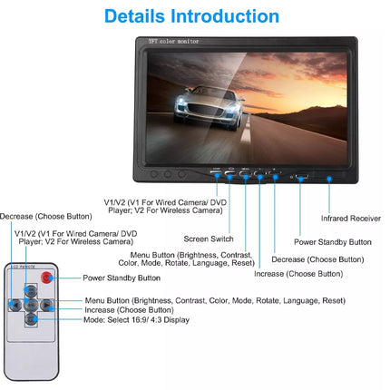 Car monitor with control panel and road scene display on screen