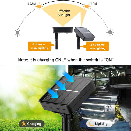 Solar light system with charging and lighting duration diagram on a white background