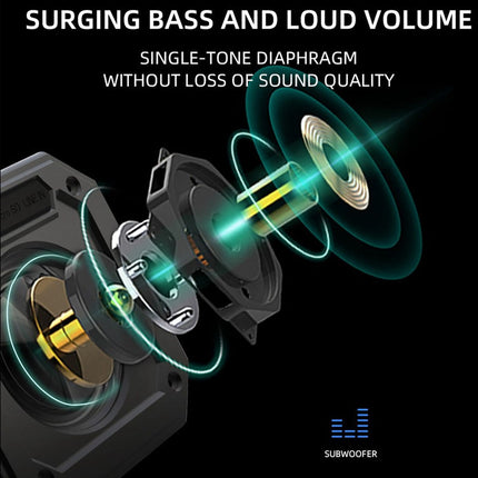 Diagram of a subwoofer with text about surging bass and loud volume on a black background.