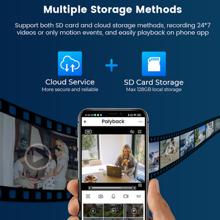 Advertisement for multiple storage methods with cloud service and SD card storage on a blue background.