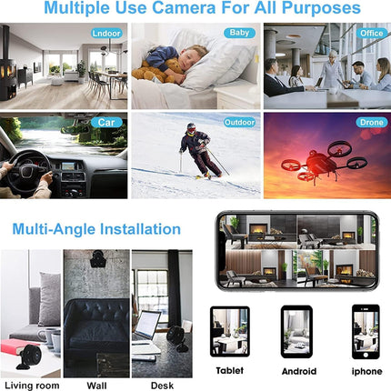 Multifunctional camera with various use cases and installation angles displayed.