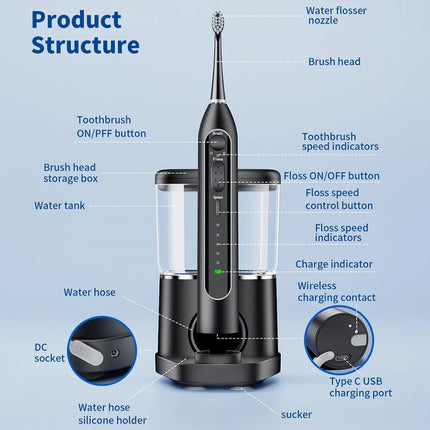 Diagram of a dental device with labeled parts on a light blue background