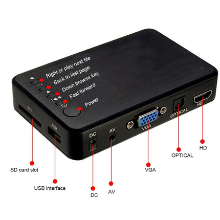 Black electronic device with various ports and labels on a white background