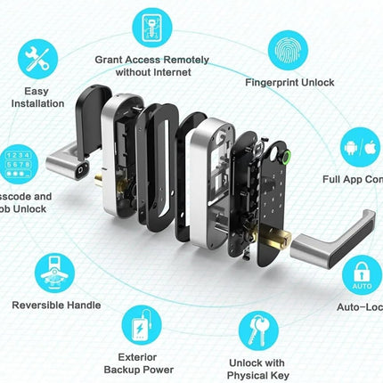 Smart Door Lock