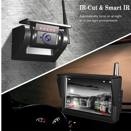 Car reverse camera system with IR-cut and smart IR features on a dark background.