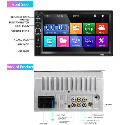 A car stereo head unit shown from the front and back on a white background, with callout labels pointing to front features and rear ports.