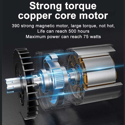 Copper core motor with text highlighting its features on a dark background