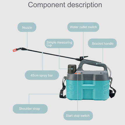 Component description diagram of a backpack sprayer with labeled parts including nozzle, 45cm spray bar, shoulder strap, start stop switch, and water outlet switch on a light gray background.