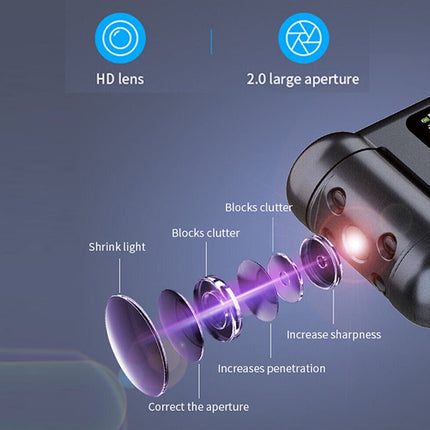 Camera lens with labeled features on a dark background