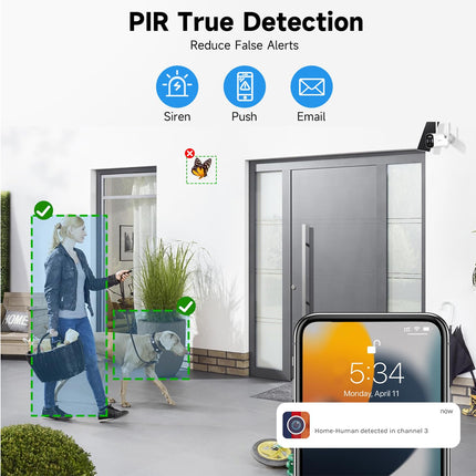 Smart home security system with PIR detection, siren, push, and email alerts in a modern living room.