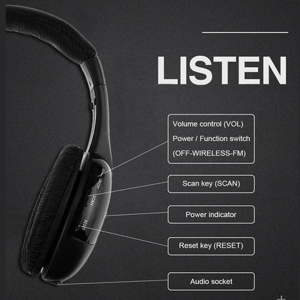 Wireless Headphones | NZ Sale
