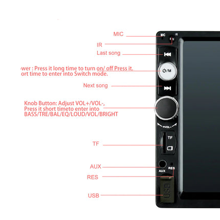 Audio control panel with labeled buttons and knobs on a white background