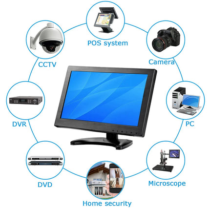 Diagram showing a POS system, CCTV camera, camera, DVR, DVD player, PC, and microscope connected to a monitor.