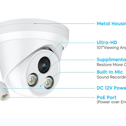 White security camera with labeled features on a white background