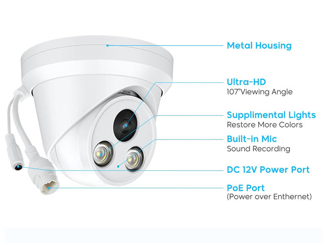 White security camera with labeled features on a white background