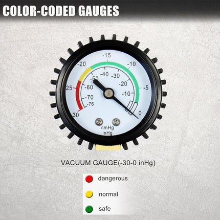 Coolant Vacuum Purge Refill Kit for Car SUV Van