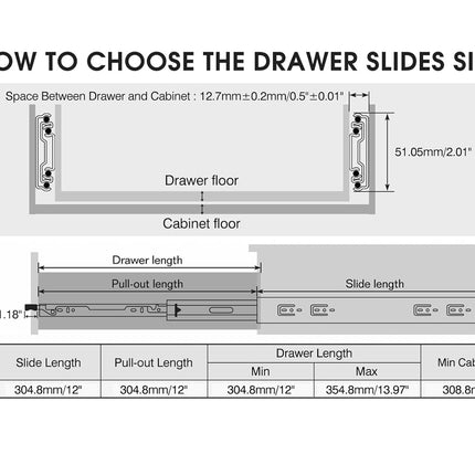 Diagram and chart for choosing drawer slides size with measurements and labels.