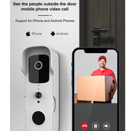 Doorbell camera with smartphone app interface showing a person with a package on a screen.