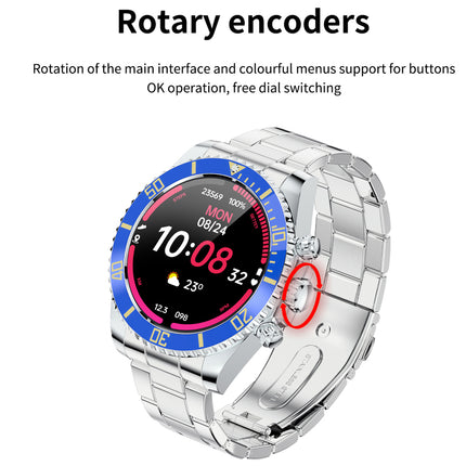 A silver stainless steel smartwatch with a round display and metal link band, shown on a white background with explanatory text about rotary encoders and a red circle highlighting the side button area.