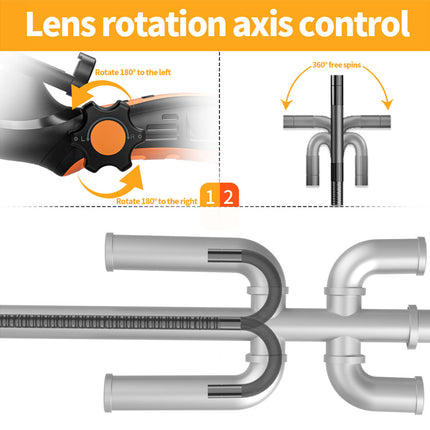 Illustration of lens rotation axis control with a tool on a white background