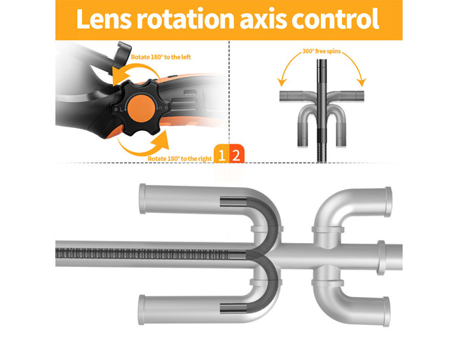 Illustration of lens rotation axis control with a tool on a white background