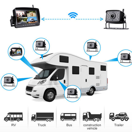 Illustration of a vehicle with multiple camera setups and connectivity symbols on a white background.