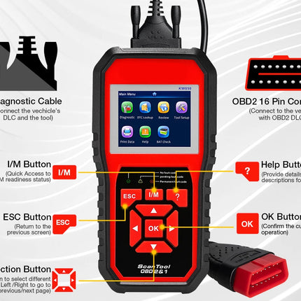 OBD2 Scanner