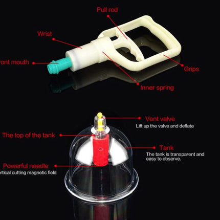 Diagram of a medical device with labeled parts on a black background