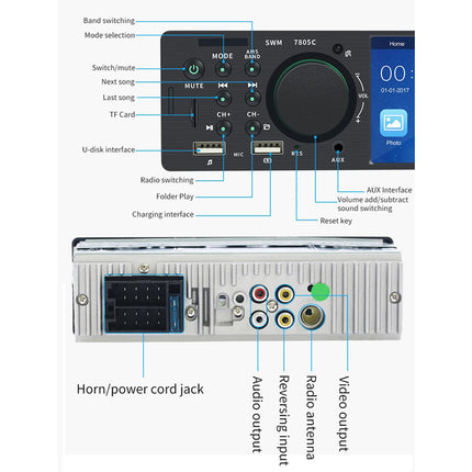 Car stereo headunit front and back views with labeled callouts for ports, controls, and interfaces, shown on a plain white background.