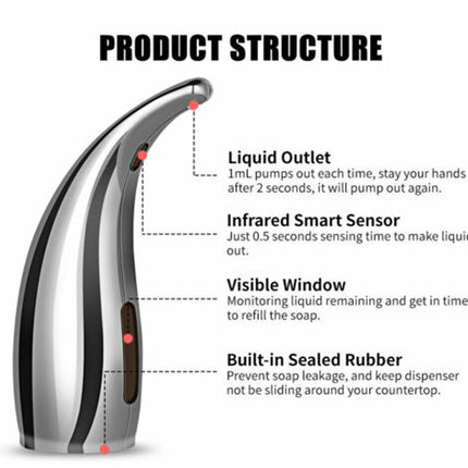 Soap Dispenser Automatic | NZ Sale