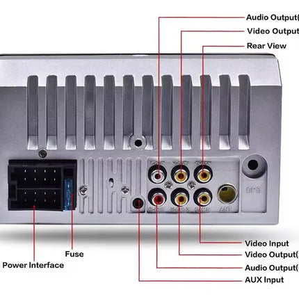 Back view of an electronic device with labeled ports and components on a white background