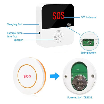 Wireless Caregiver Pager for Elderly | NZ Sale