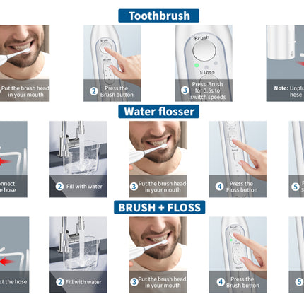 Instructions for using a toothbrush, water flosser, and brush + floss device.