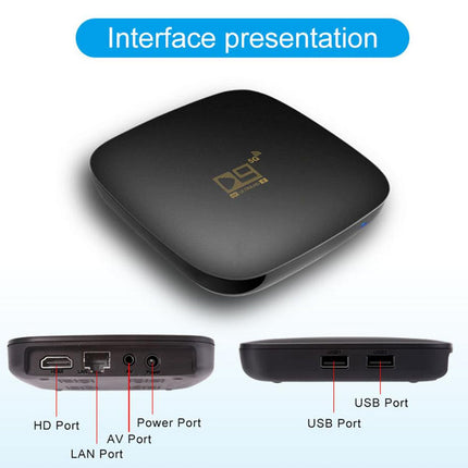 Black electronic device with ports labeled on a white background