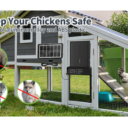 Chicken coop with security features and animals to avoid, on a grassy background.