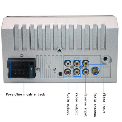 Silver metal electronic device rear panel with labeled callouts for power/horn cable jack, audio output, video output, reverse input, radio antenna, and video input jacks on a white background.