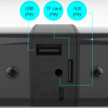 Back view of a device with USB, TF card, and AUX play labels on a gray background