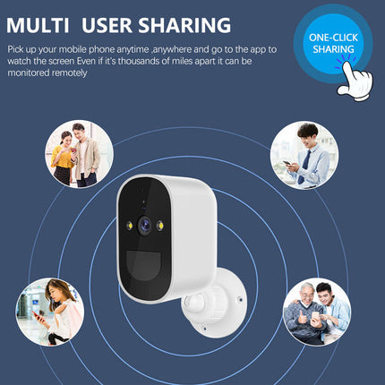 Security camera with multi-user sharing feature on a blue background